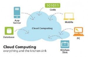 Cloud Computing