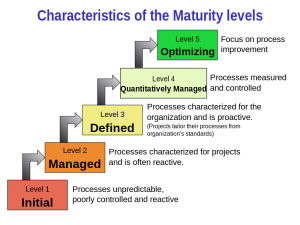 800px-Characteristics_of_Capability_Maturity_Model.svg